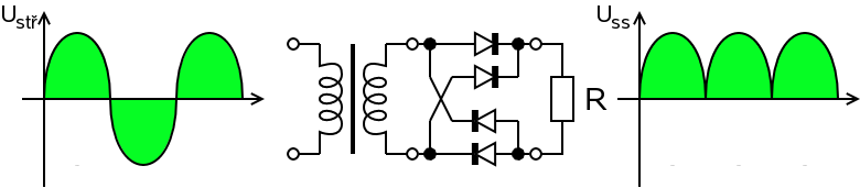 full wave rectifier